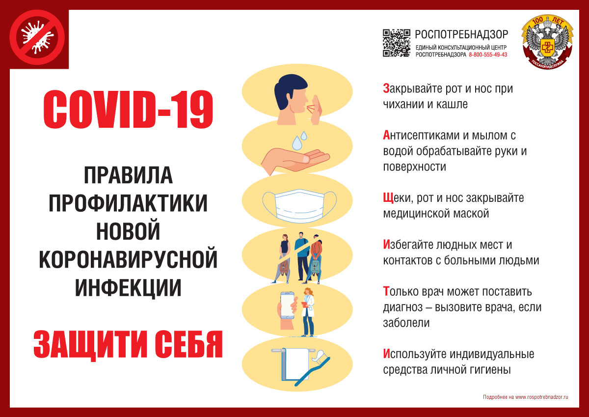 Профилактика короновирусной инфекции.