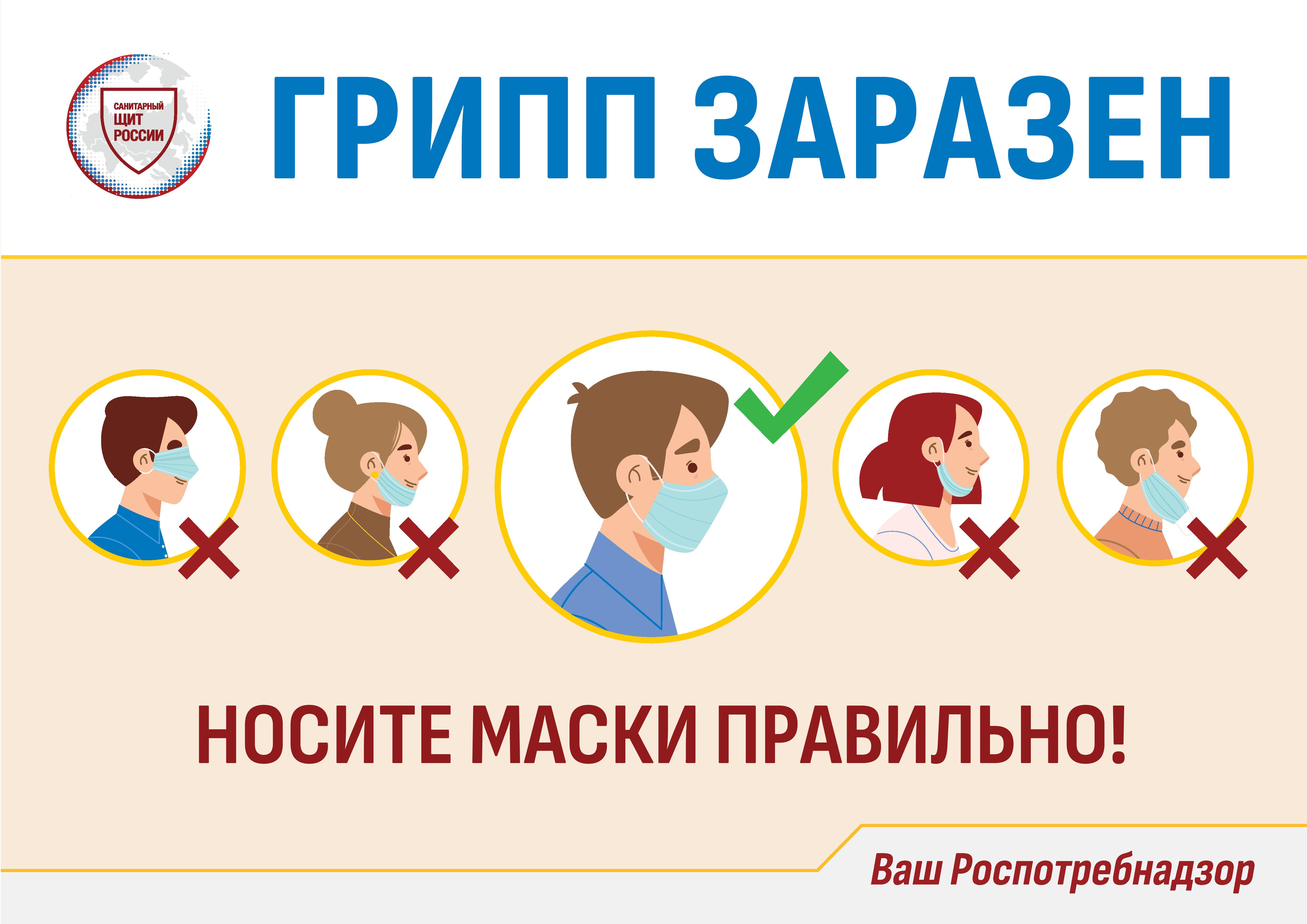 Осторожно грипп