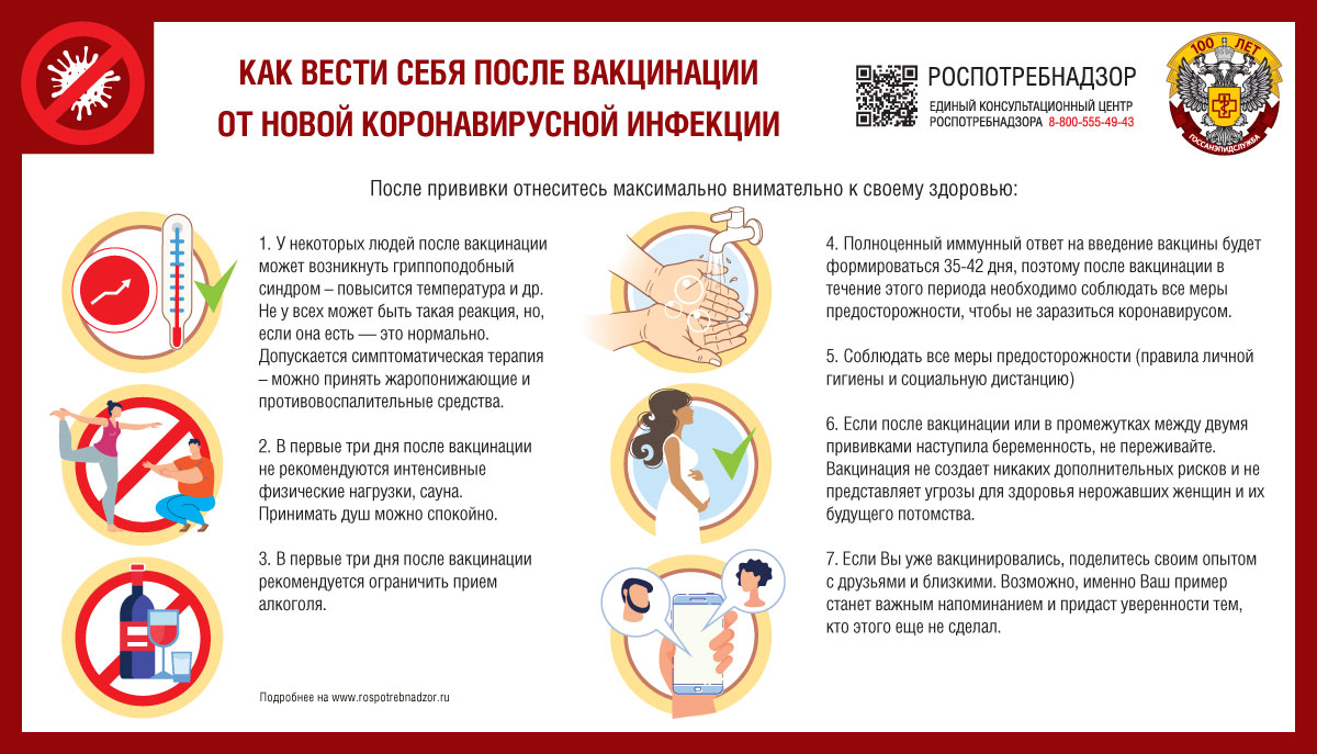 Ковид