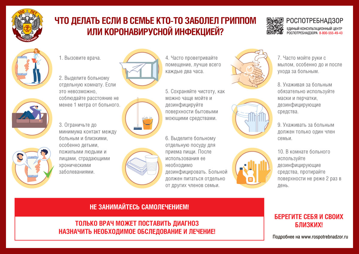 Ковид