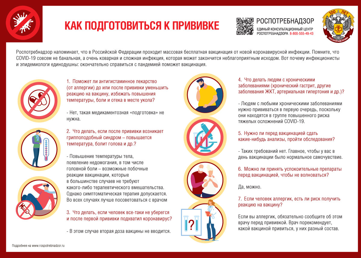 Ковид
