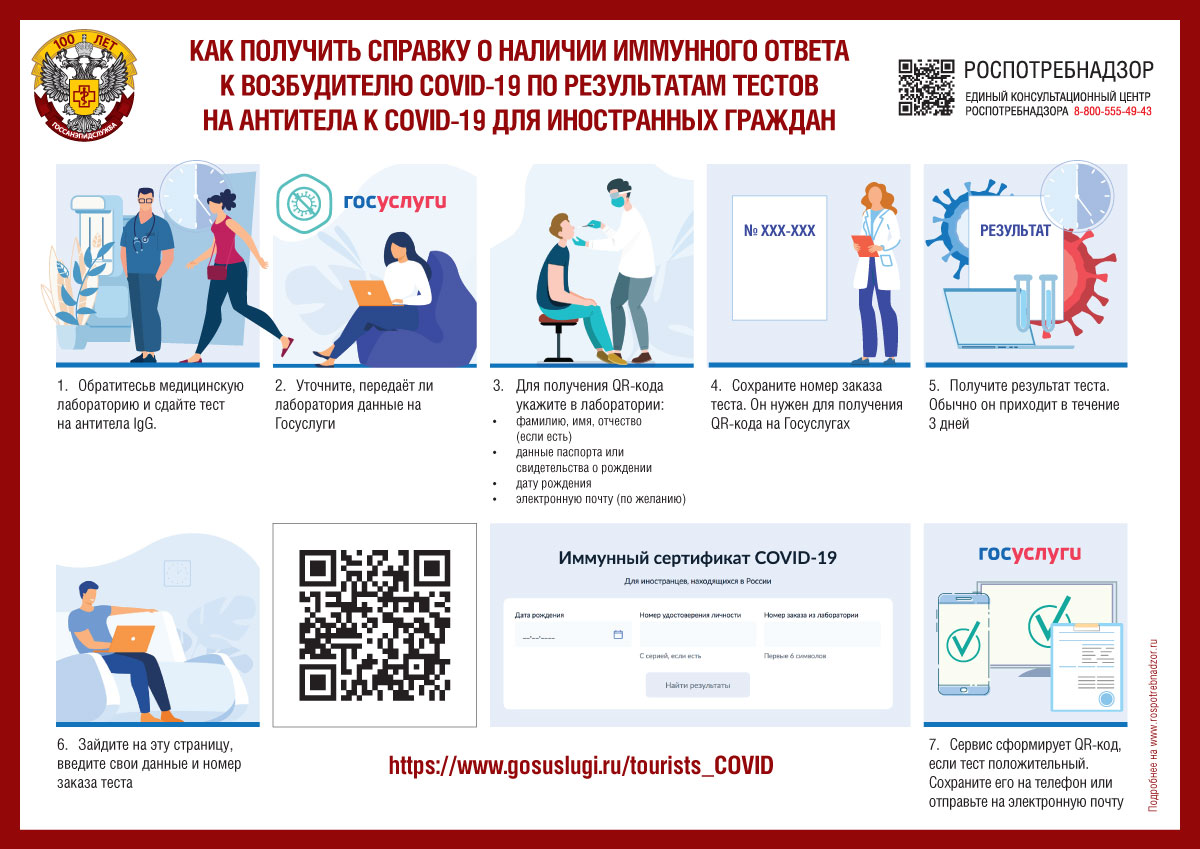 Ковид